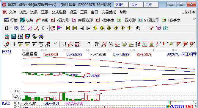 海伦钢琴股票 海伦钢琴价格是多少，音乐产业概念股