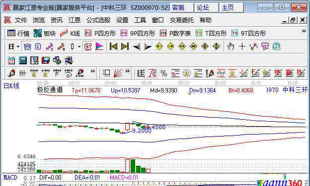 钕铁硼永磁材料 钕铁硼永磁材料简介，钕铁硼永磁材料概念股