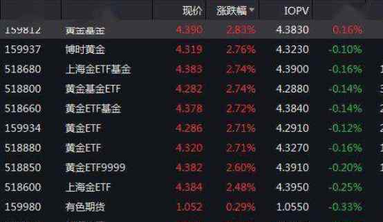 华安和博时哪个好 华安和博时哪个好，华安和博时哪个更适合新手投资