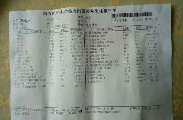 28天康复的奇迹 短短的28天从大病至康复，真的不敢相信是奇迹