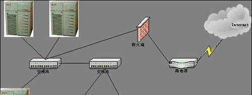 局域网ip设置 局域网ip设置【突破思路】