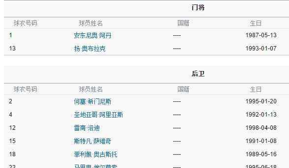 王健林注资马竞 王健林注资马竞原因揭秘，马竞是哪个国家足球队