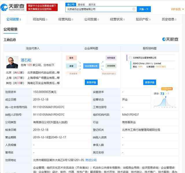 新成立公司 SOHO成立新公司是做什么的，SOHO成立新公司的主要信息