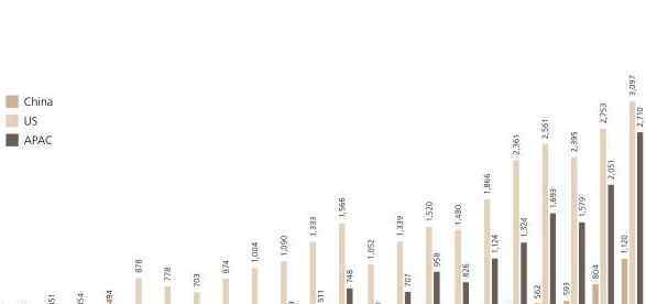 吴良定 中国亿万富豪98%白手起家都是哪些行业，剩下的2%亿万富豪怎么样