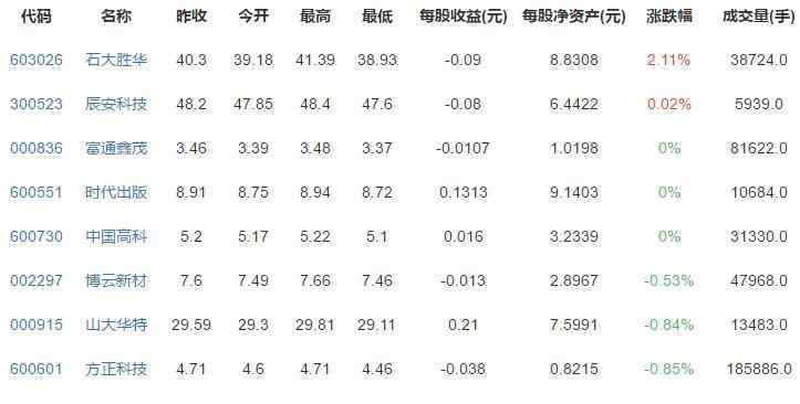 教书育人楷模 2020全国教书育人楷模名单发布，教书育人楷模是什么荣誉