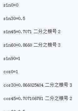 sin360 三角函数表值查表0-360