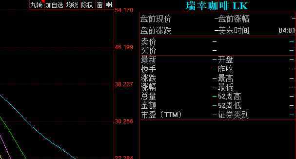 神州租车上市 神州优车强制摘牌生死一线，神州租车近况分析
