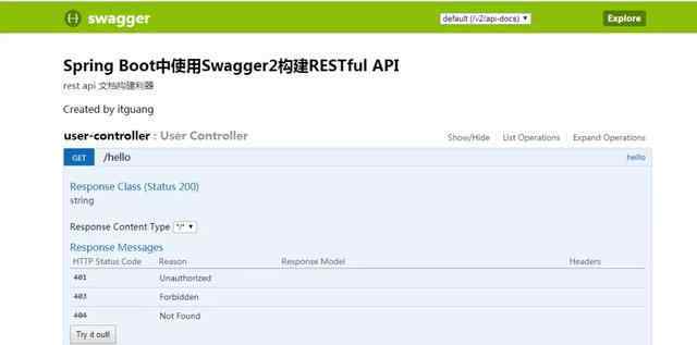 webjars 一篇文章带你搞懂 Swagger 与 SpringBoot 整合