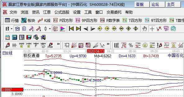 手机存储空间即将用尽怎么办 预警：全球原油储存空间将三个月内用尽！之后形势会如何