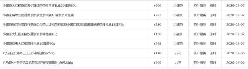 茶叶价格查询 茶叶价格一览表最新情况，茶叶价格一览表详细介绍