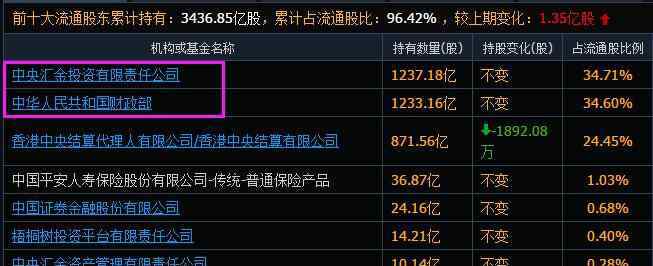 国有银行有哪几家 国有银行有哪几家，国有银行有哪些优势以及特点