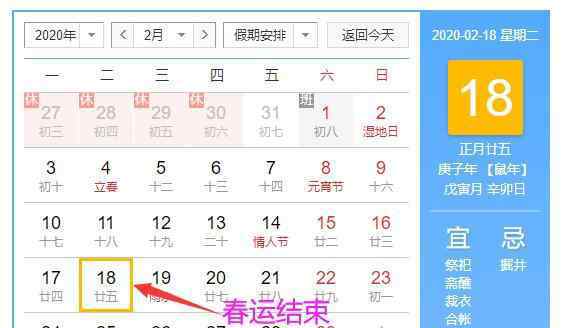 2020年春运 2020春运四大特点是什么？2020春运四大特点具有什么意义？