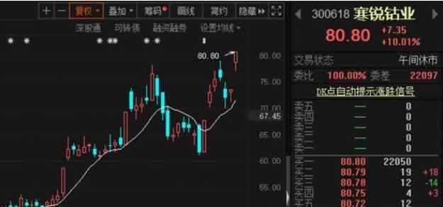 钴价格 钴价将涨到40万/吨是真的吗，钴价上涨原因及钴概念股一览