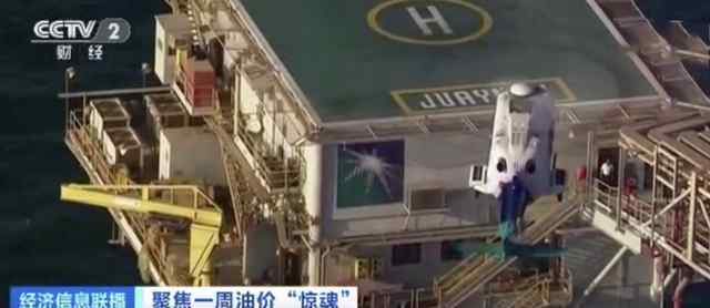 手机存储空间即将用尽怎么办 预警：全球原油储存空间将三个月内用尽！之后形势会如何