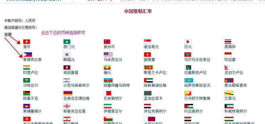 银联汇率 银联汇率是什么意思？银联汇率如何查询