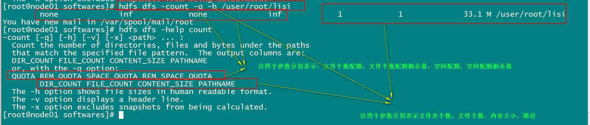 hdfs hadoop-hdfs shell命令