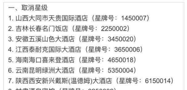 星级酒店 9家酒店取消星级都有哪几家？9家酒店取消星级的原因