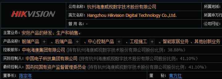 海康威视是国企吗 海康威视是国企吗，海康威视发展如何以及有什么产品