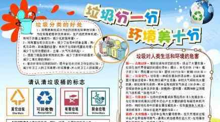二年级绿色环保手抄报 垃圾分类宣传示意图手抄报_二年级好看的垃圾分类小报