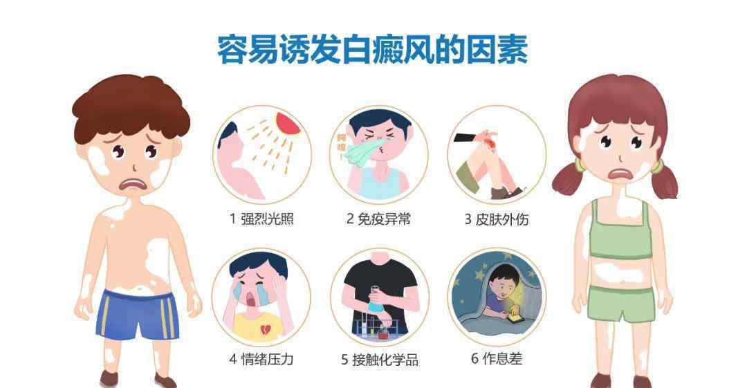 云南白癜风 100人免费申请！2020云南白癜风公益政策官方发布！