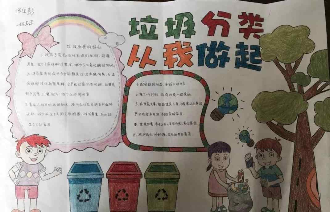 环保手抄报版面设计 绿色环保垃圾分类宣传手抄报版面设计图6张
