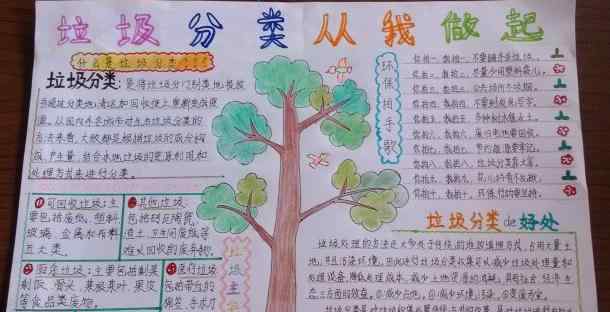 垃圾手抄报文字 垃圾分类手抄报文字内容_简单的垃圾分类手抄报