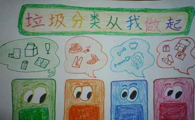 环保手抄报图片 2020最新垃圾分类节能环保手抄报图片|内容|资料|模板
