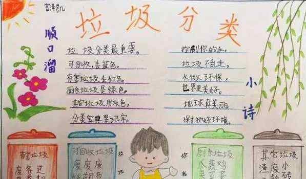 小学生绿色环保手抄报 垃圾分类环保宣传手抄报内容_垃圾分类手抄报小学生
