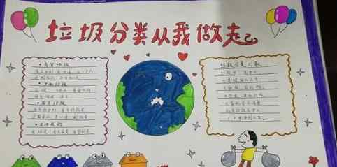 环保手抄报模板 生活垃圾分类节能环保手抄报模板6张