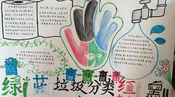 小学生环保知识 小学生垃圾分类环保知识手抄报简单又漂亮