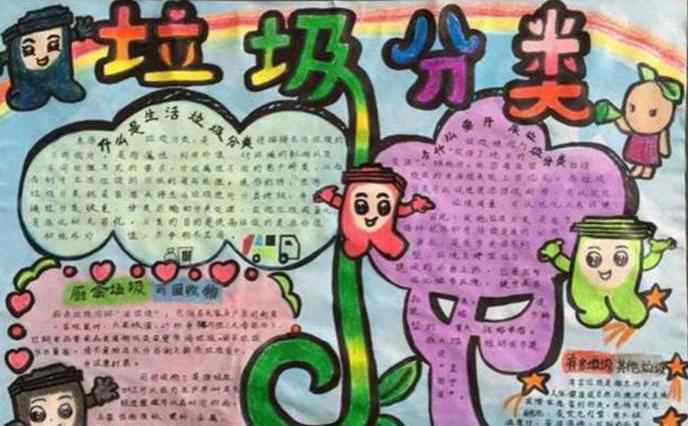 垃圾分类儿童画 环保手抄报垃圾分类图_垃圾分类宣传手抄报儿童画