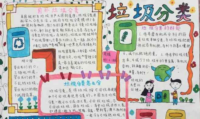 小学生垃圾分类图画 小学生垃圾分类从我做起手抄报图片