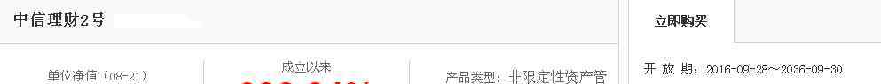 中信理财2号净值 最新中信理财2号净值是多少？中信理财2号怎么样？