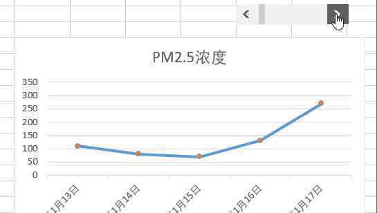 图表怎么做 excel会动的图表怎么制作？ 手把手教你制作excel会动的图表