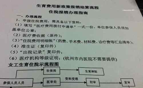 生育险多久不报销过期 交一年生育保险可以报销吗，生育险多久不报销过期？