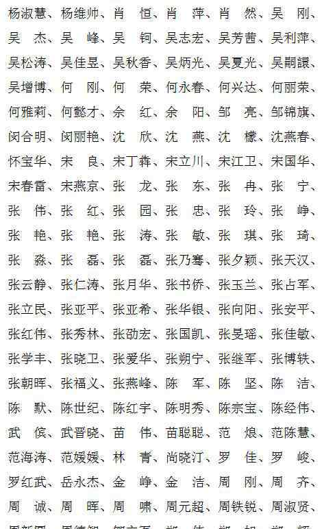 东城区司法局 北京市东城区随机抽选和个人申请人民陪审员拟任命人选名单公示