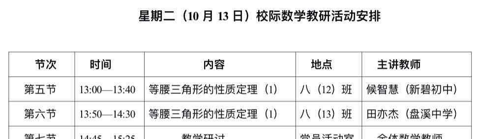 王君君 新碧初中 校本研训——携手盘溪中学数学教研