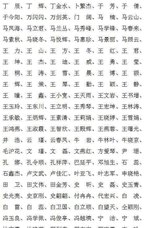 东城区司法局 北京市东城区随机抽选和个人申请人民陪审员拟任命人选名单公示