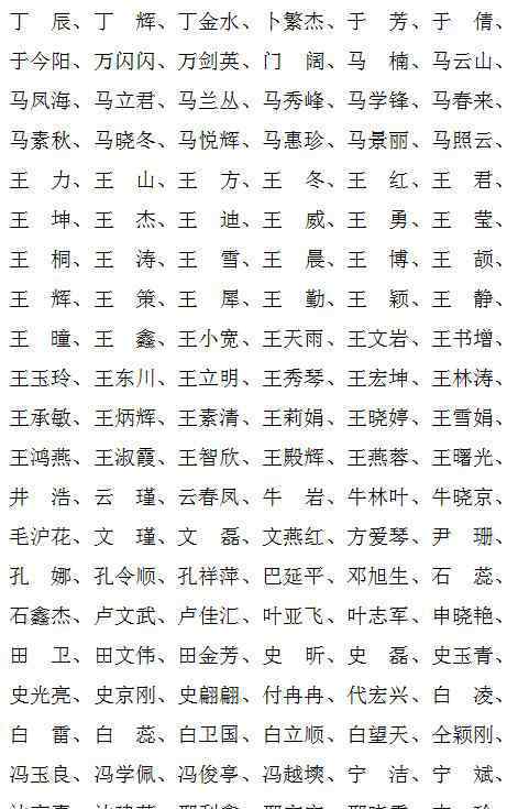 东城区司法局 北京市东城区随机抽选和个人申请人民陪审员拟任命人选名单公示
