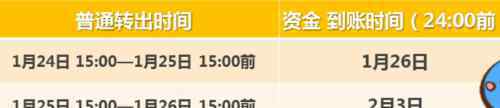 余额宝可以提现吗 余额宝春节可以提现吗？