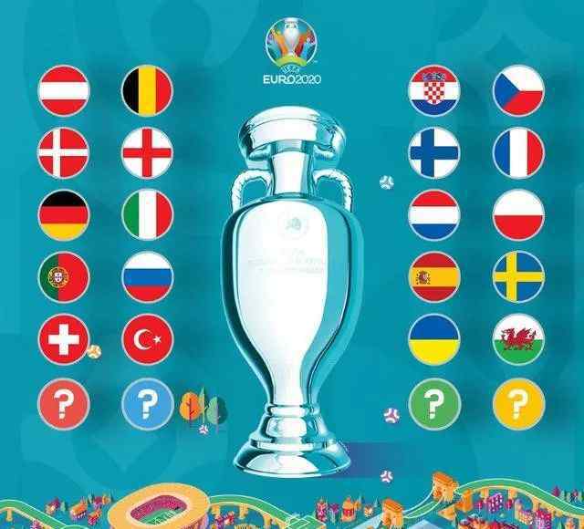 欧洲杯分组 2020年欧洲杯分组揭晓 历届欧洲杯死亡之组大盘点