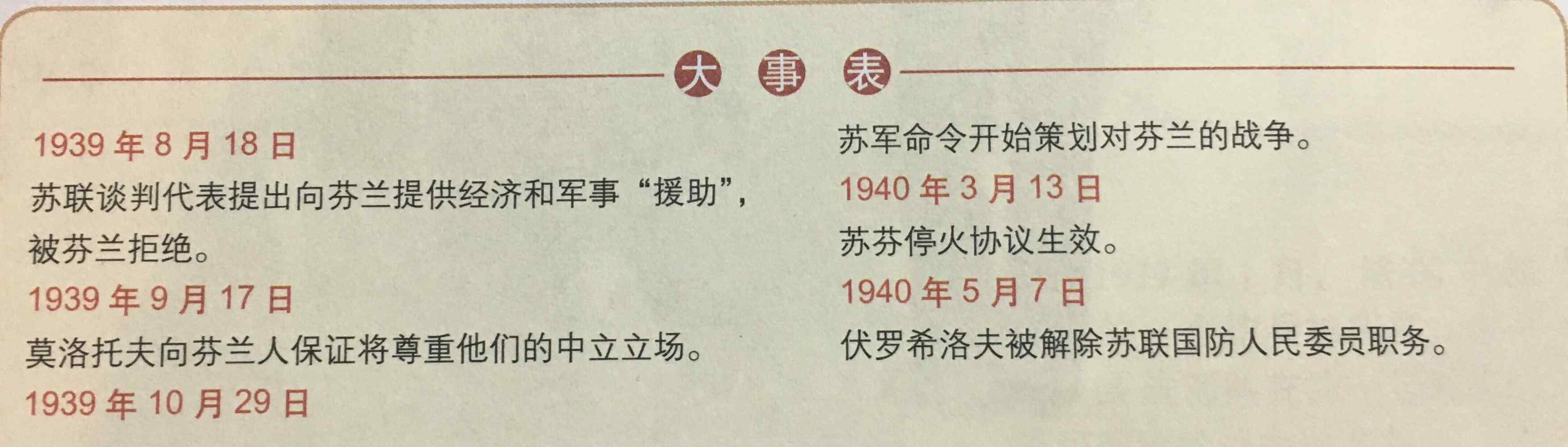 第二次世界大战实录 第二次世界大战历程实录