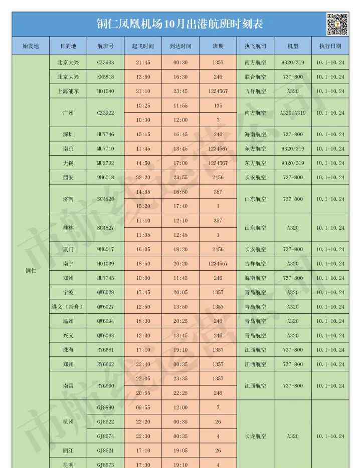 铜仁凤凰机场 快收好！铜仁凤凰机场10月航线时刻表新鲜“出炉”