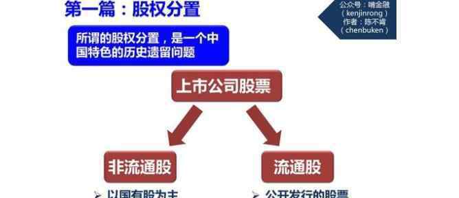 股权分置改革的意义 股权分置改革的意义，股权分置改革对股市的影响