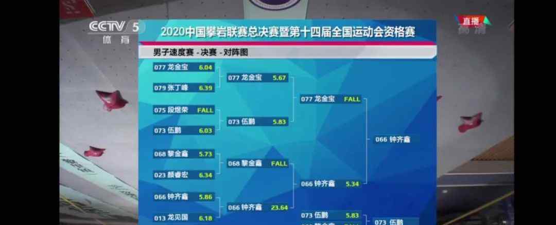 钟齐鑫 5.346秒！宁波运动员钟齐鑫破世界纪录