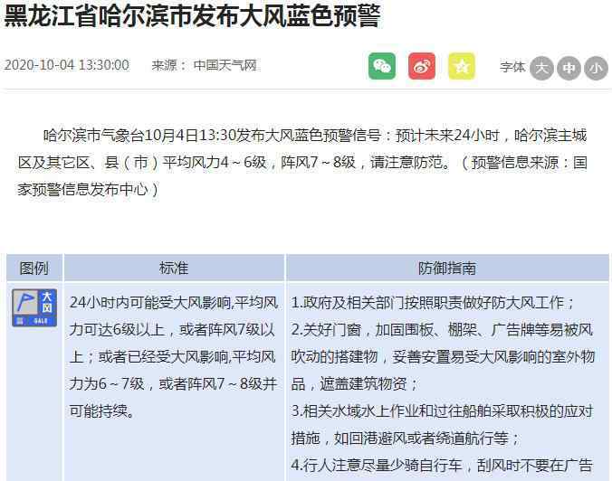 哈尔滨最高温度 最高气温3℃！哈尔滨断崖式降温，大风蓝色预警发布
