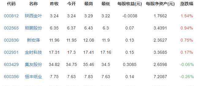 三沙烟 三沙烟价格具体多少，三沙烟价格在不同地区价格如何