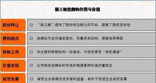 新三板好处 新三板上市好处有哪些，新三板上市作用和影响有哪些呢？