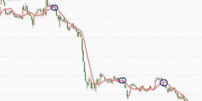 股票止损点 股票止损点一般设多少合适，怎么设置股票止损点？