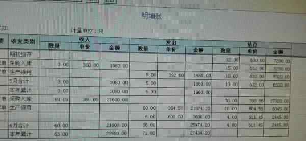 营业外收入属于什么科目 营业外收入属于什么科目，营业外收入的内容